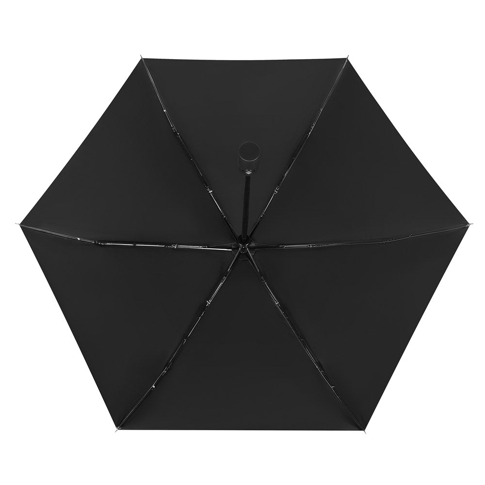 Family Proclamation Umbrella